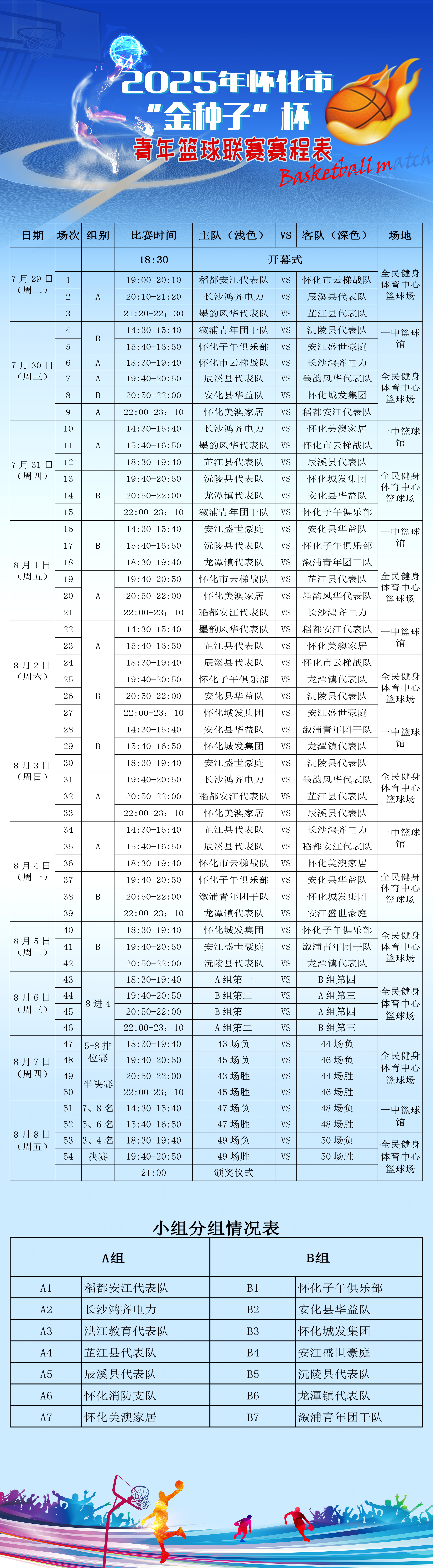 2025年怀化市“金种子”杯青年篮球赛程表.jpg